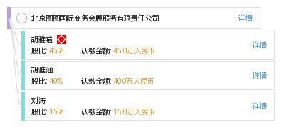 北京圖圖國(guó)際商務(wù)會(huì)展服務(wù)有限責(zé)任公司